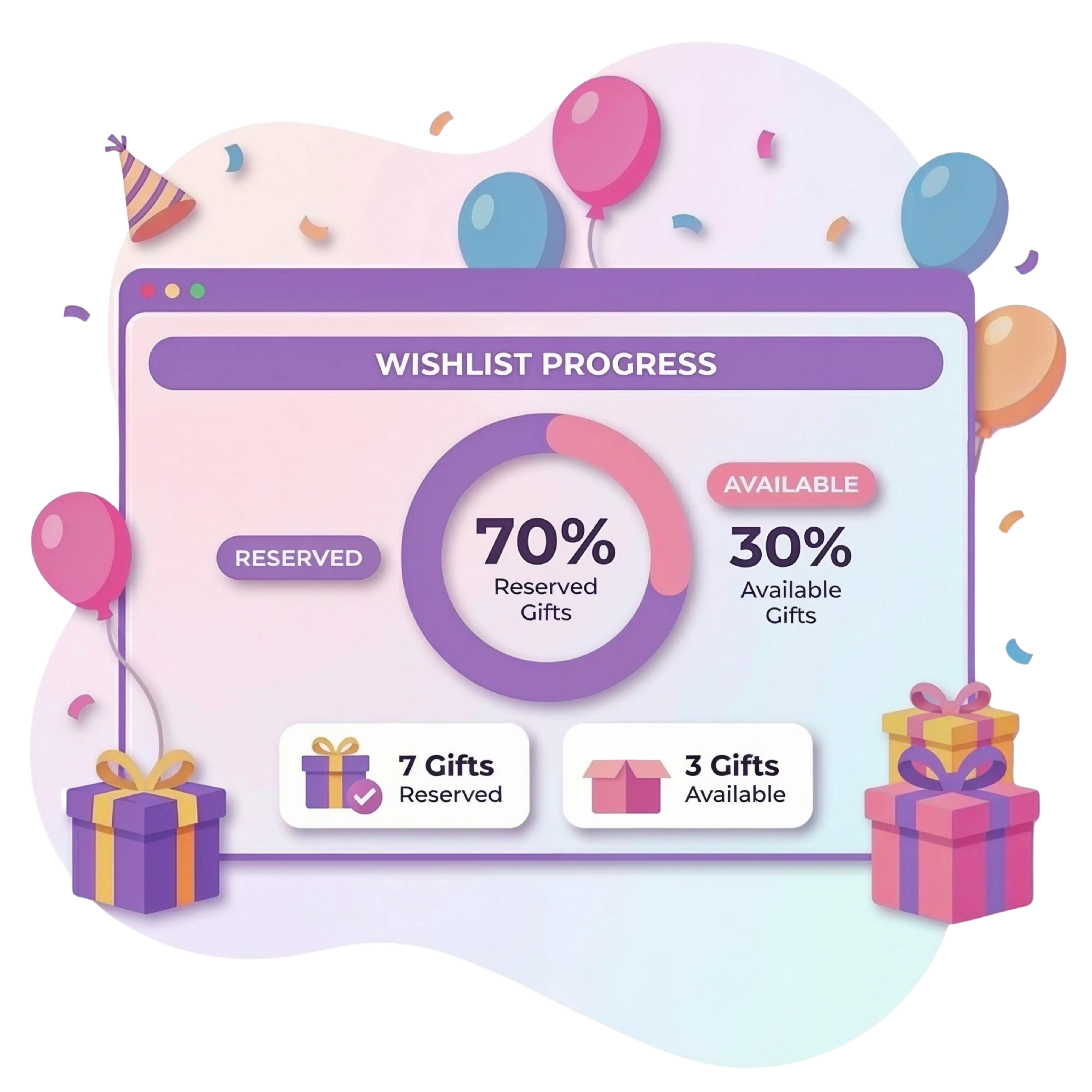 Wishlist — effortless guest experience